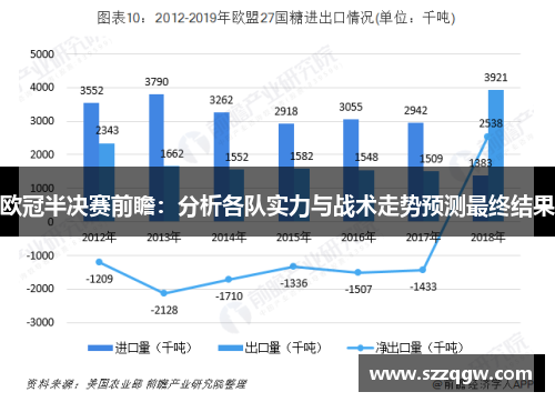 欧冠半决赛前瞻：分析各队实力与战术走势预测最终结果