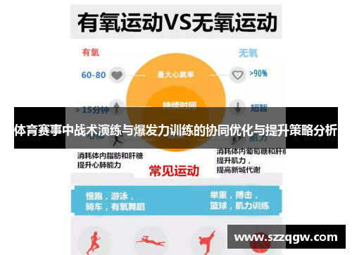 体育赛事中战术演练与爆发力训练的协同优化与提升策略分析
