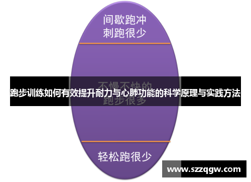 跑步训练如何有效提升耐力与心肺功能的科学原理与实践方法